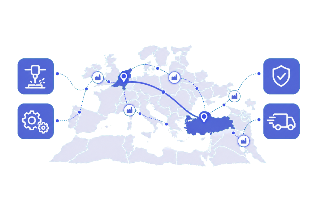 Fabricon manufacturing network between the Netherlands and Türkiye